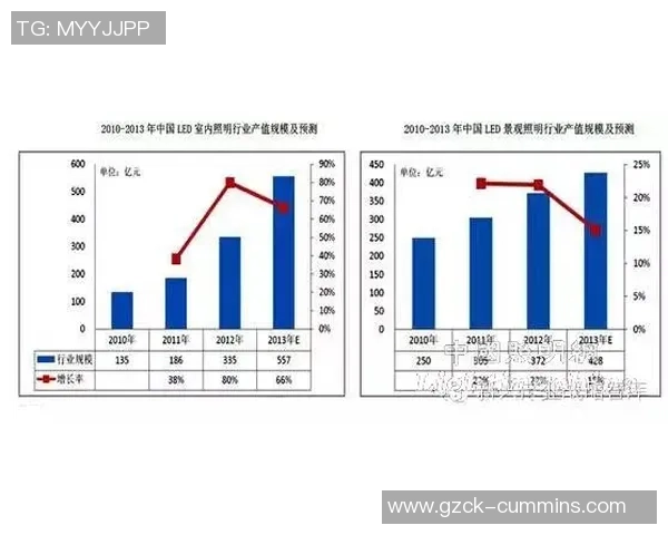 上海乒乓球队近期表现分析与未来发展趋势探讨