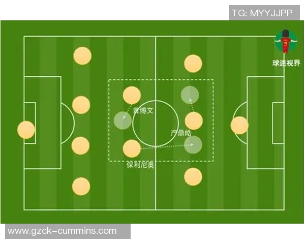 上海篮球队反击战术解析：从防守到进攻的快速转变与执行力提升