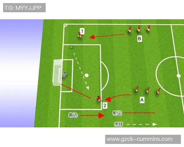 北京足球队技术解析:战术创新与球员素质的完美结合 北京足球队技术解析:战术创新与球员素质的完美结合