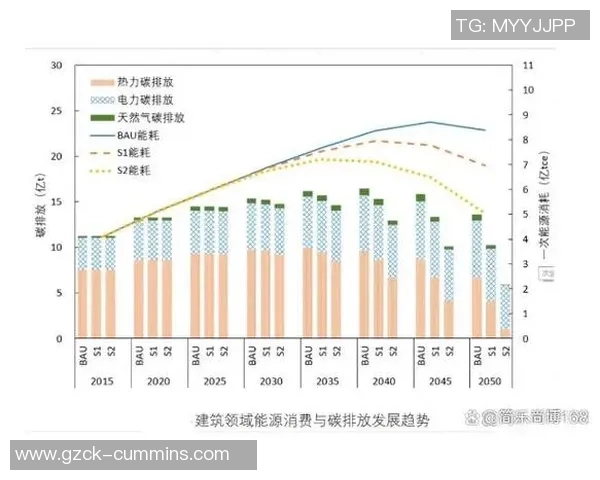 足球经济的多维分析及其对全球市场的影响研究